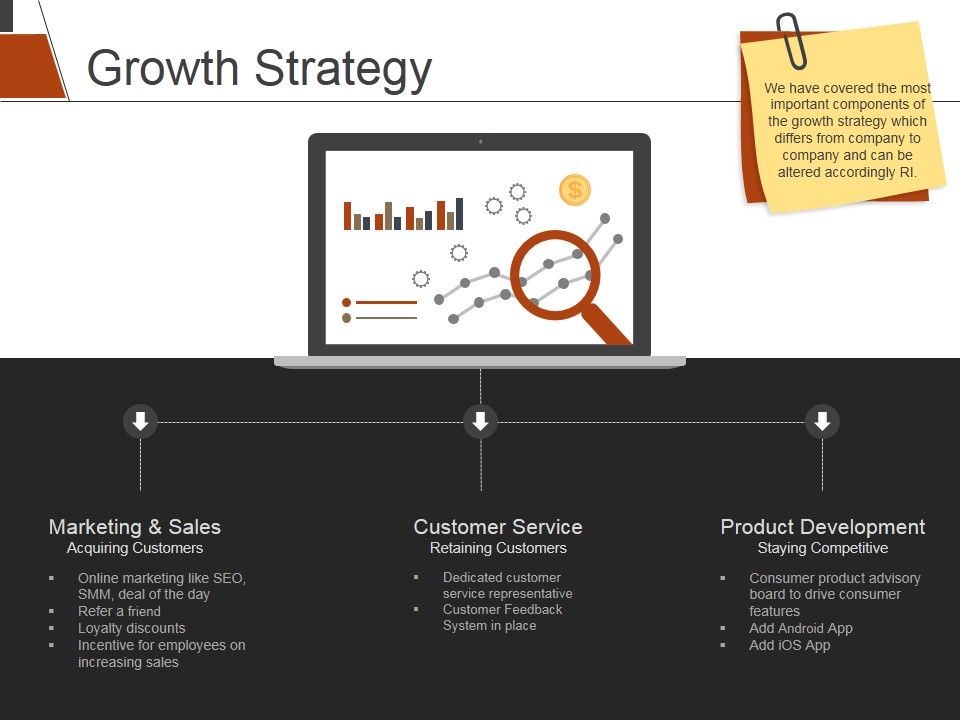 Growth_Strategy_Ppt_PowerPoint_Presentation_Icon_Introduction_Slide_1.jpg