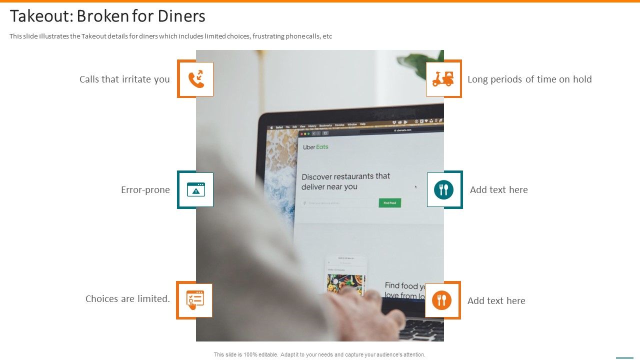 Grubhub_Fund_Raising_Elevator_Takeout_Broken_For_Diners_Rules_PDF_Slide_1.jpg