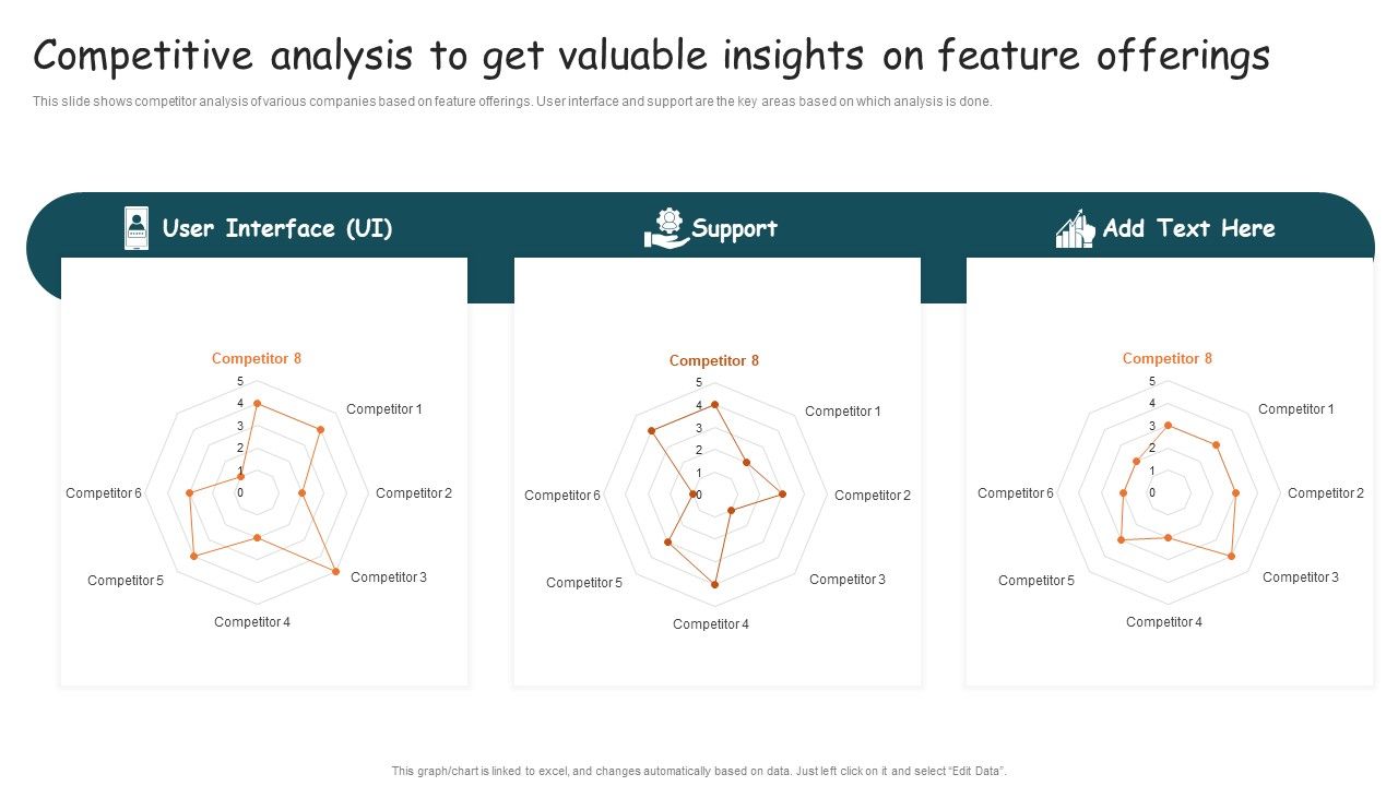 Guide_For_Brand_Competitive_Analysis_To_Get_Valuable_Insights_On_Feature_Formats_PDF_Slide_1.jpg