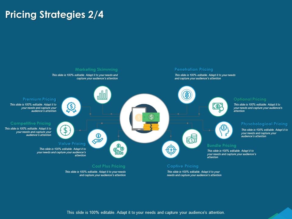 Guide_For_Managers_To_Effectively_Handle_Products_Pricing_Strategies_Cost_Ppt_Pictures_Example_File_PDF_Slide_1.jpg