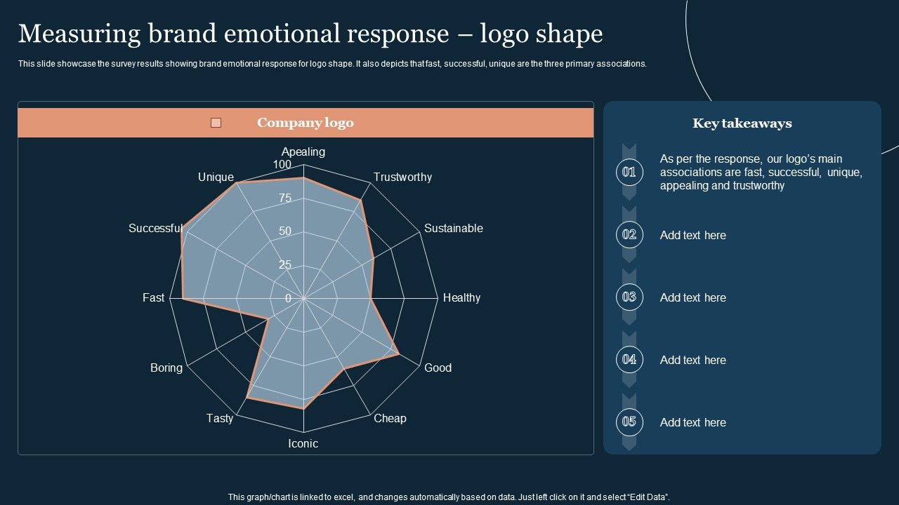 Guide_To_Develop_And_Estimate_Brand_Value_Measuring_Brand_Emotional_Response_Logo_Shape_Inspiration_PDF_Slide_1.jpg