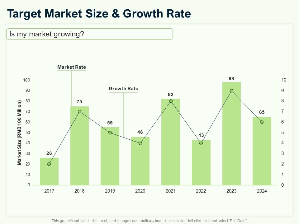Guide_To_Overseas_Expansion_Plan_For_Corporate_Entity_Target_Market_Size_And_Growth_Rate_Ppt_Infographics_Infographics_PDF_Slide_1.jpg