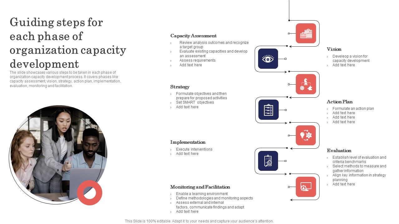 Guiding_Steps_For_Each_Phase_Of_Organization_Capacity_Development_Pictures_PDF_Slide_1.jpg