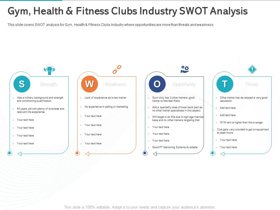 Gym_Health_And_Fitness_Market_Industry_Report_Gym_Health_And_Fitness_Clubs_Industry_Swot_Analysis_Ppt_Portfolio_File_Formats_PDF_Slide_1.jpg