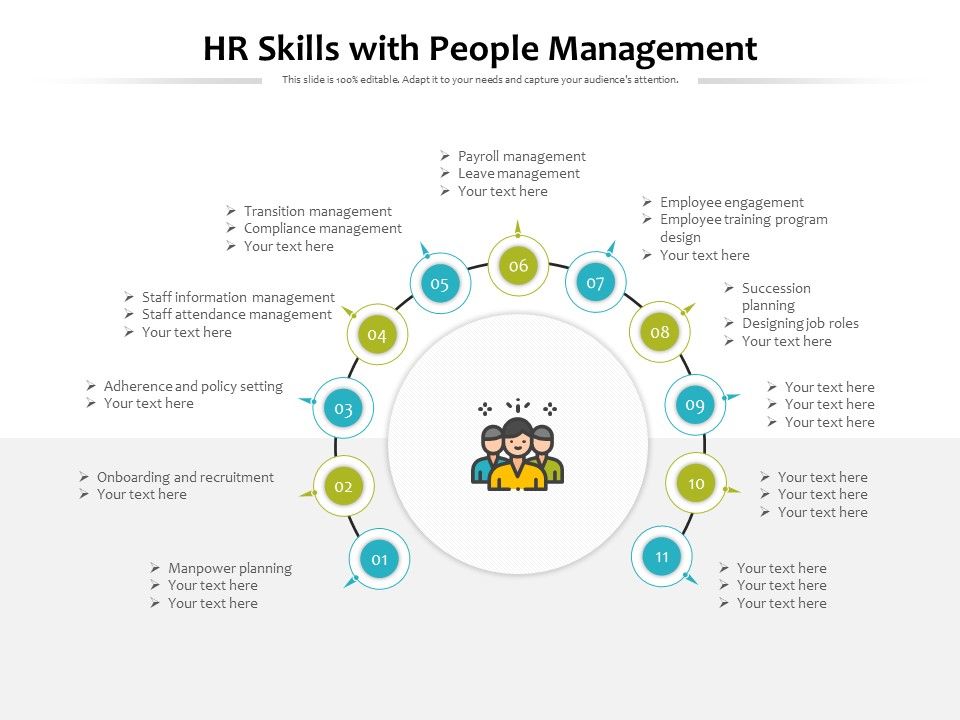 HR_Skills_With_People_Management_Ppt_PowerPoint_Presentation_Gallery_Show_PDF_Slide_1.jpg