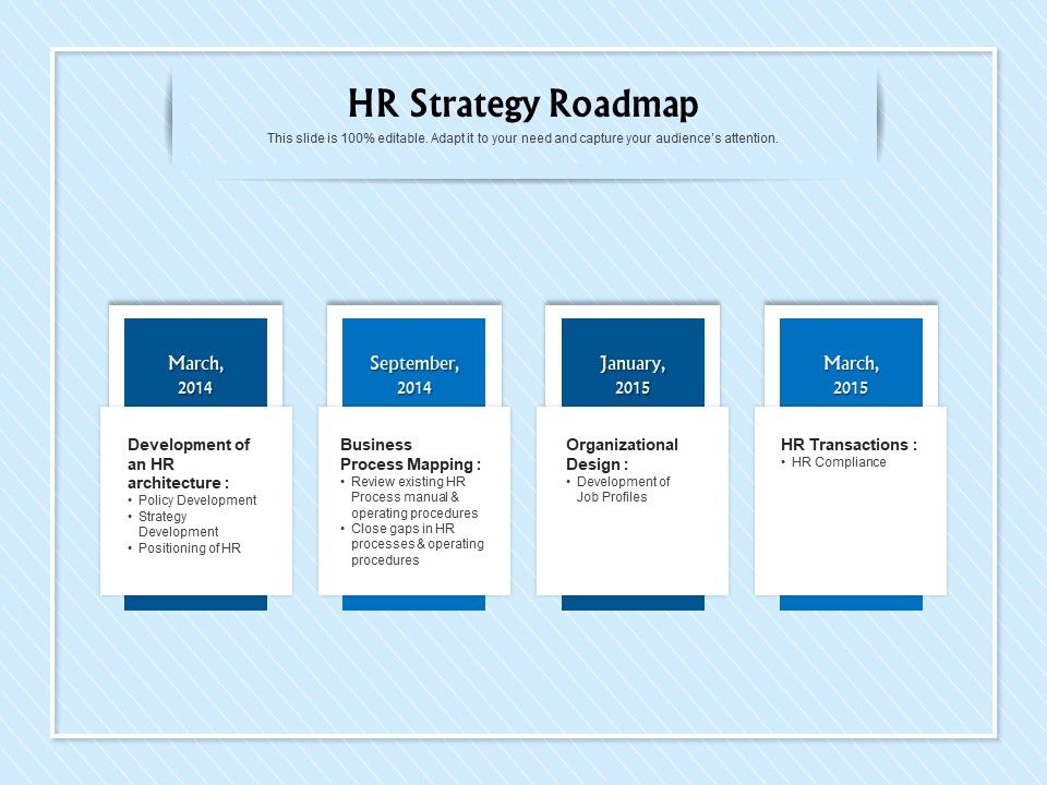 HR_Transformation_Roadmap_HR_Strategy_Roadmap_Ppt_Layouts_Icons_PDF_Slide_1.jpg