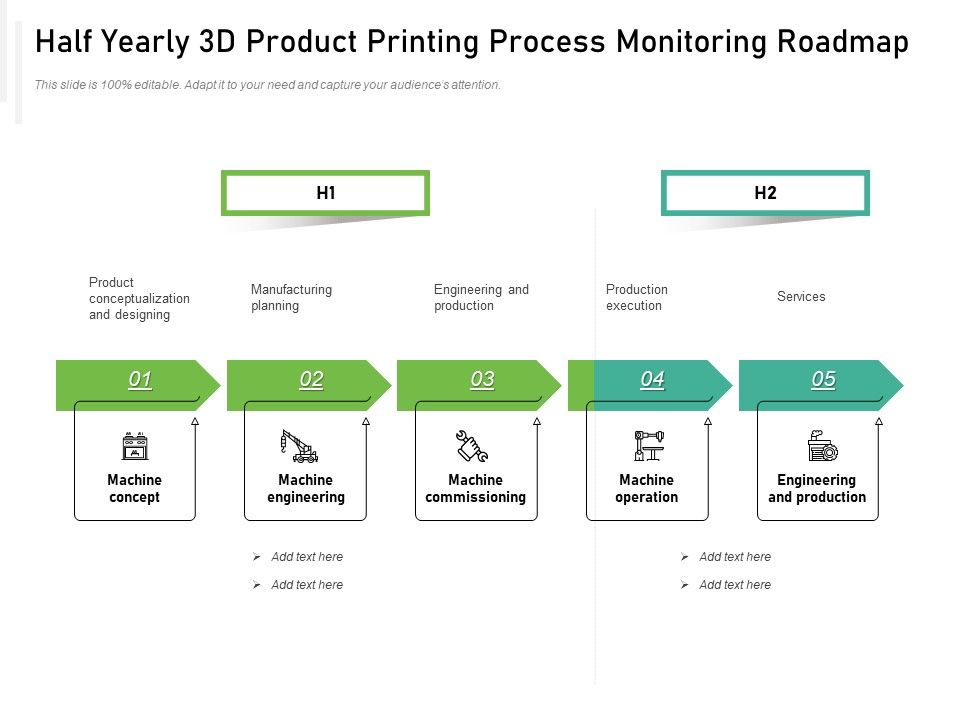 Half_Yearly_3D_Product_Printing_Process_Monitoring_Roadmap_Summary_Slide_1.jpg