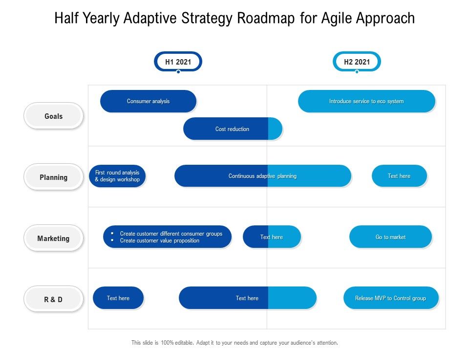 Half_Yearly_Adaptive_Strategy_Roadmap_For_Agile_Approach_Microsoft_Slide_1.jpg