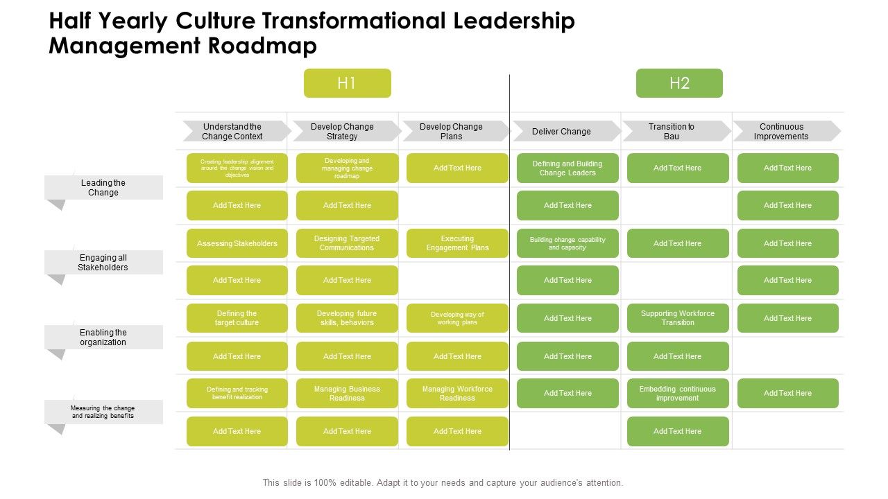 Half_Yearly_Culture_Transformational_Leadership_Management_Roadmap_Microsoft_Slide_1.jpg