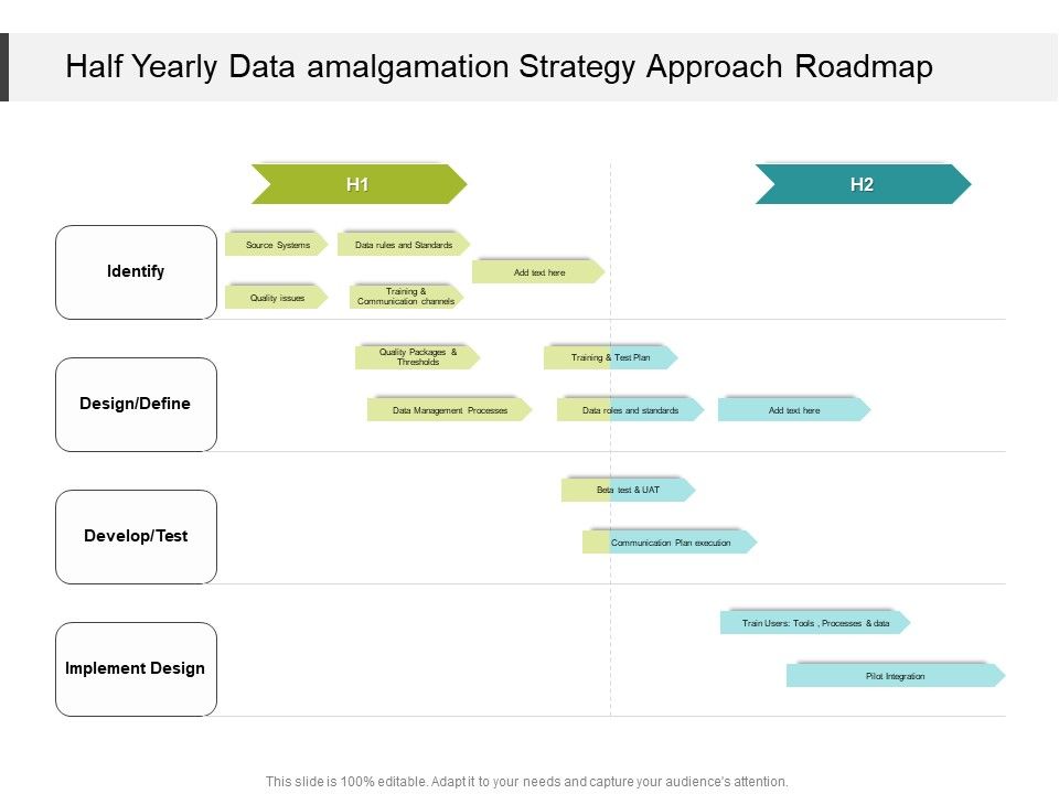 Half_Yearly_Data_Amalgamation_Strategy_Approach_Roadmap_Themes_Slide_1.jpg