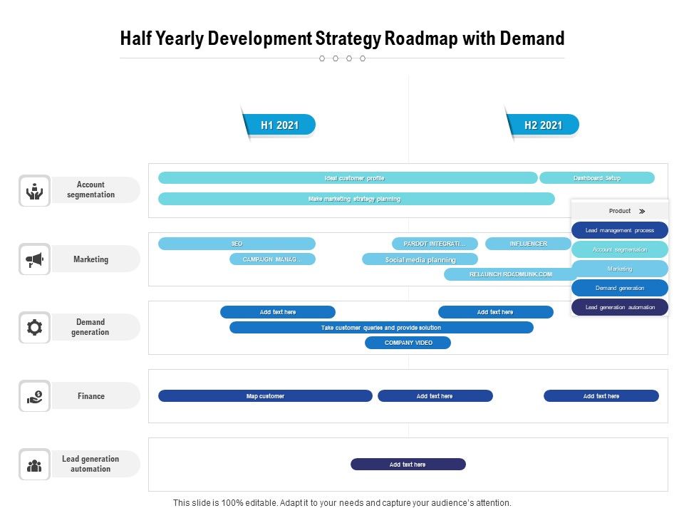 Half_Yearly_Development_Strategy_Roadmap_With_Demand_Themes_Slide_1.jpg