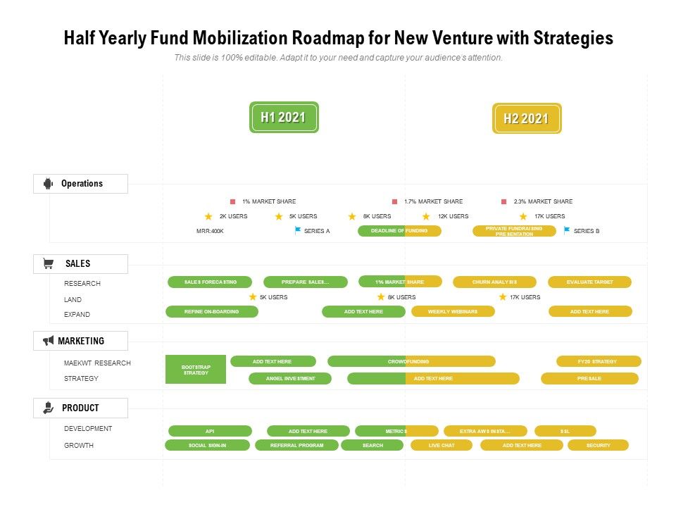 Half_Yearly_Fund_Mobilization_Roadmap_For_New_Venture_With_Strategies_Formats_Slide_1.jpg