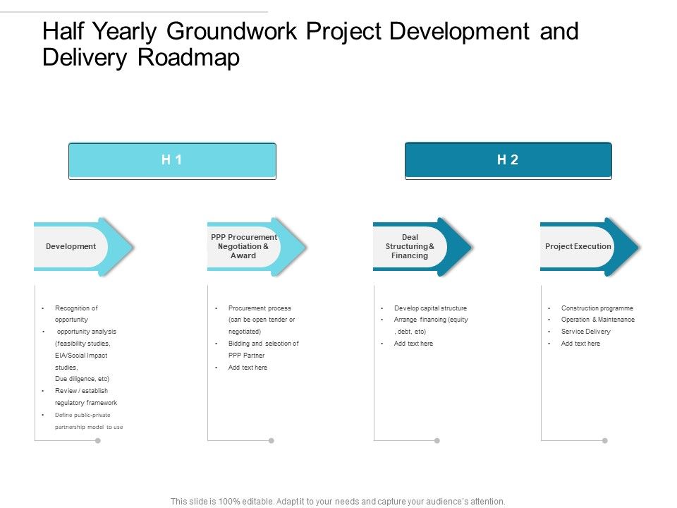 Half_Yearly_Groundwork_Project_Development_And_Delivery_Roadmap_Portrait_Slide_1.jpg