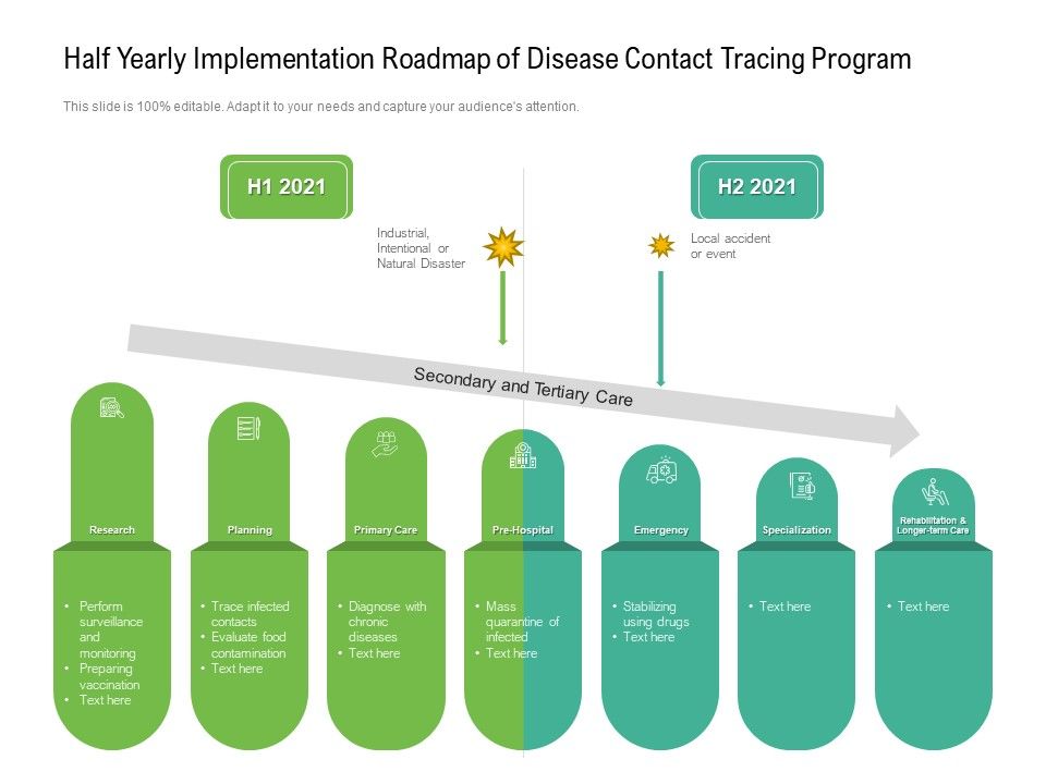 Half_Yearly_Implementation_Roadmap_Of_Disease_Contact_Tracing_Program_Background_Slide_1.jpg