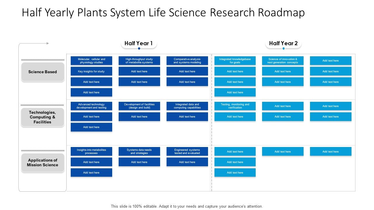 Half_Yearly_Plants_System_Life_Science_Research_Roadmap_Slides_Slide_1.jpg