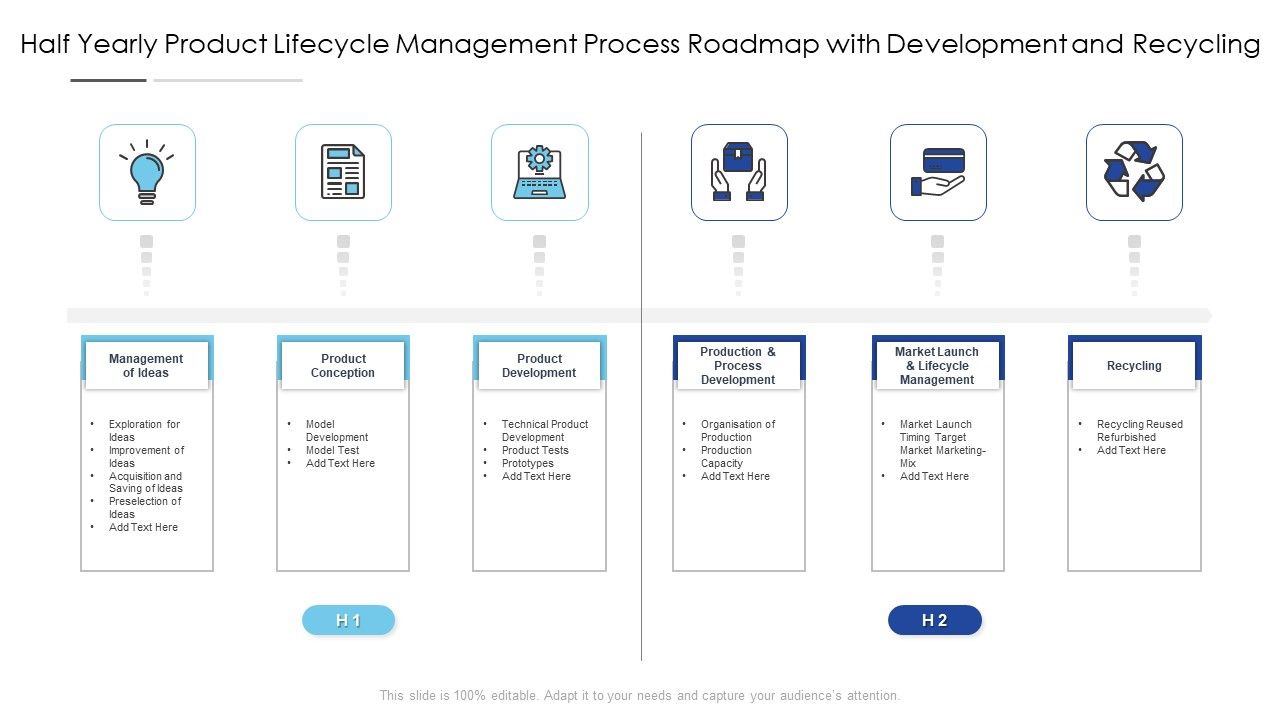 Half_Yearly_Product_Lifecycle_Management_Process_Roadmap_With_Development_And_Recycling_Infographics_Slide_1.jpg
