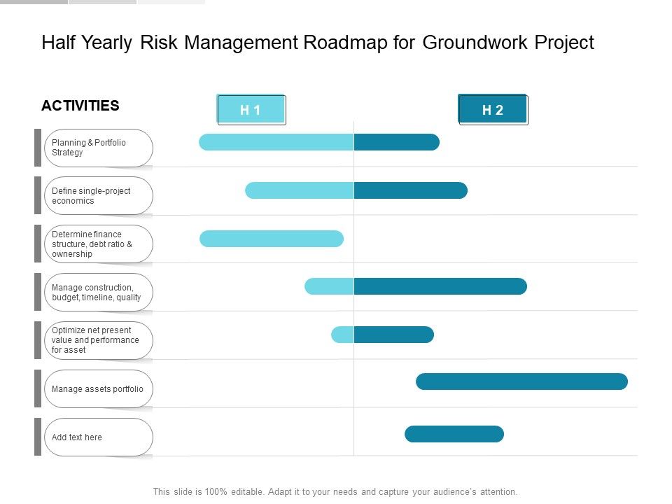 Half_Yearly_Risk_Management_Roadmap_For_Groundwork_Project_Structure_Slide_1.jpg
