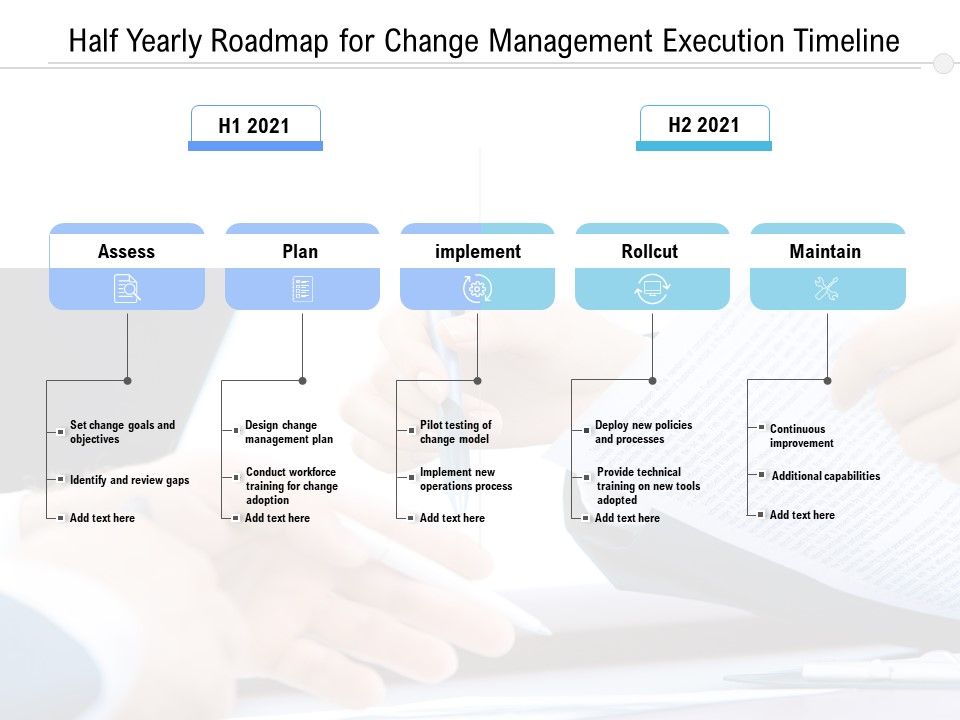 Half_Yearly_Roadmap_For_Change_Management_Execution_Timeline_Professional_Slide_1.jpg