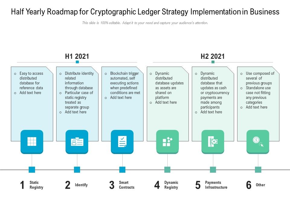 Half_Yearly_Roadmap_For_Cryptographic_Ledger_Strategy_Implementation_In_Business_Elements_Slide_1.jpg