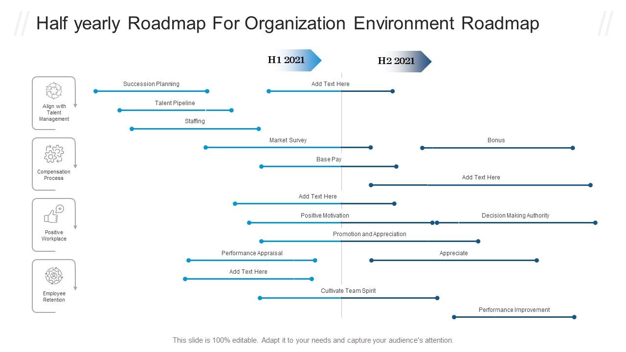 Half_Yearly_Roadmap_For_Organization_Environment_Roadmap_Pictures_PDF_Slide_1.jpg