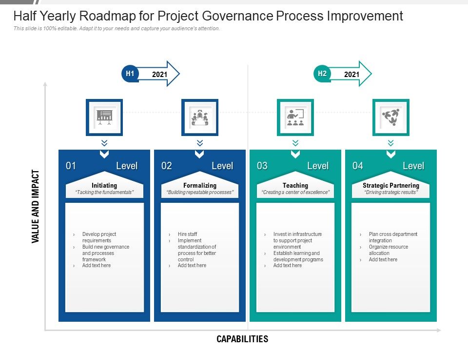 Half_Yearly_Roadmap_For_Project_Governance_Process_Improvement_Infographics_Slide_1.jpg