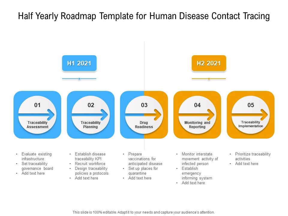 Half_Yearly_Roadmap_Template_For_Human_Disease_Contact_Tracing_Infographics_Slide_1.jpg