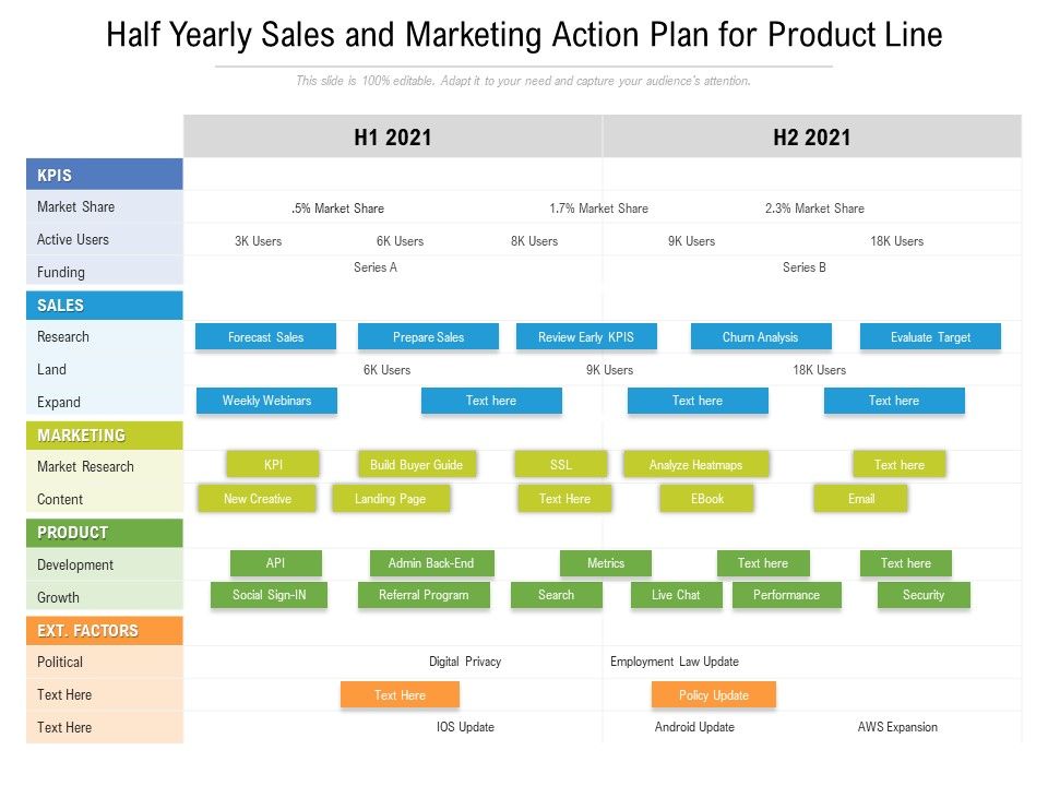 Half_Yearly_Sales_And_Marketing_Action_Plan_For_Product_Line_Topics_Slide_1.jpg