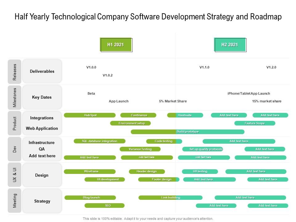 Half_Yearly_Technological_Company_Software_Development_Strategy_And_Roadmap_Microsoft_Slide_1.jpg
