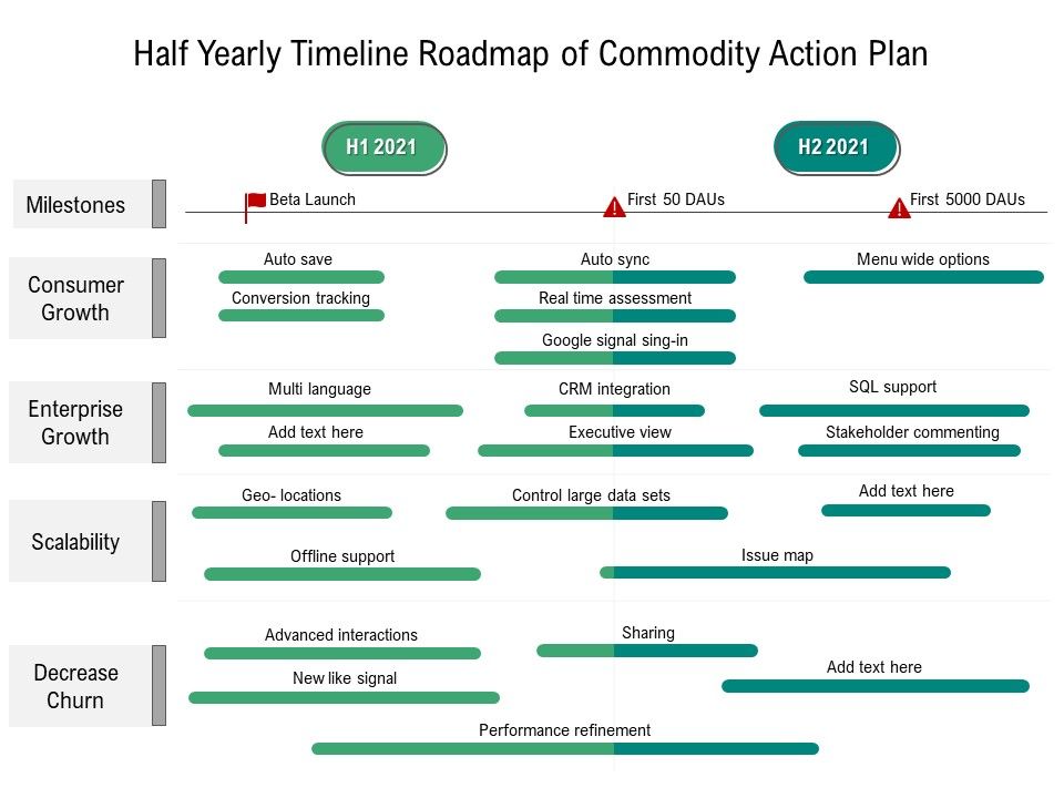 Half_Yearly_Timeline_Roadmap_Of_Product_Strategy_Sample_Slide_1.jpg