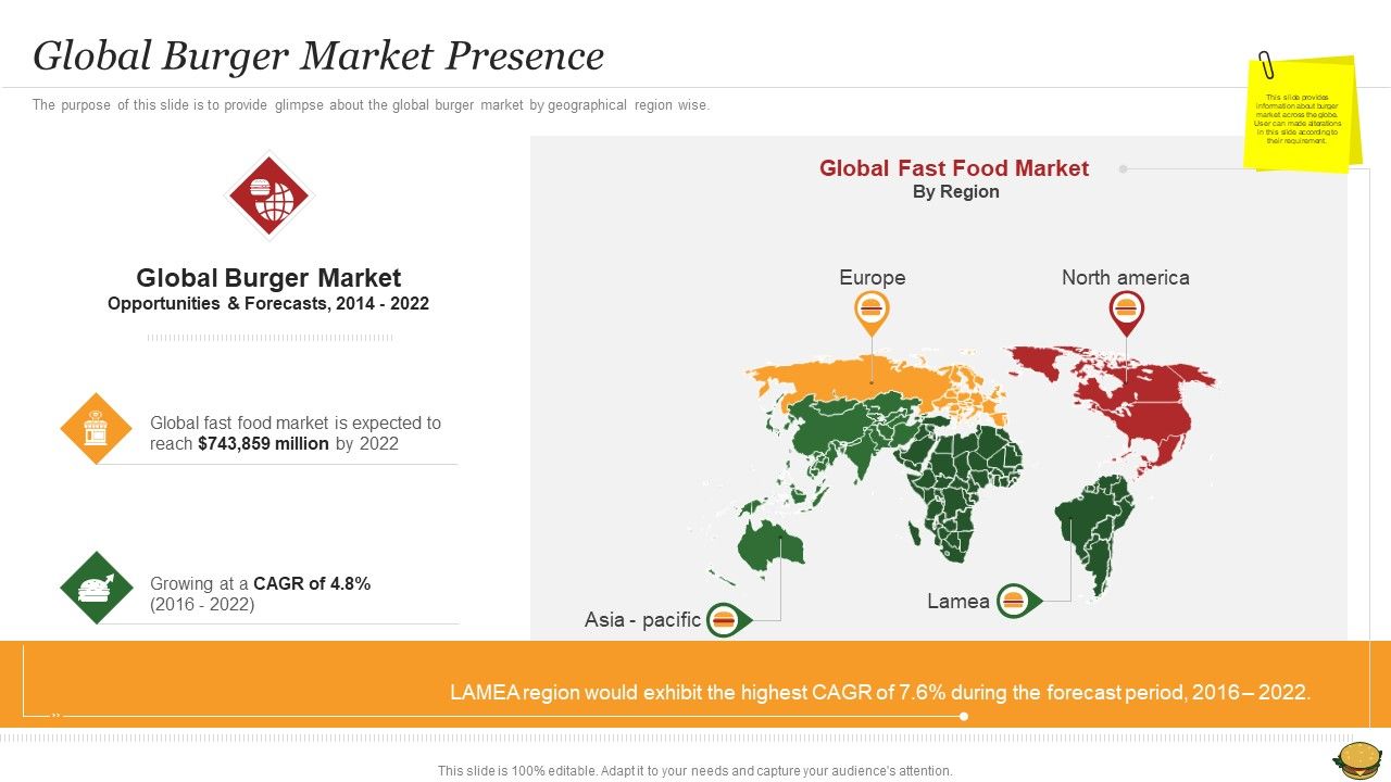 Hamburger_Commerce_Company_Analysis_Global_Burger_Market_Presence_Graphics_PDF_Slide_1.jpg