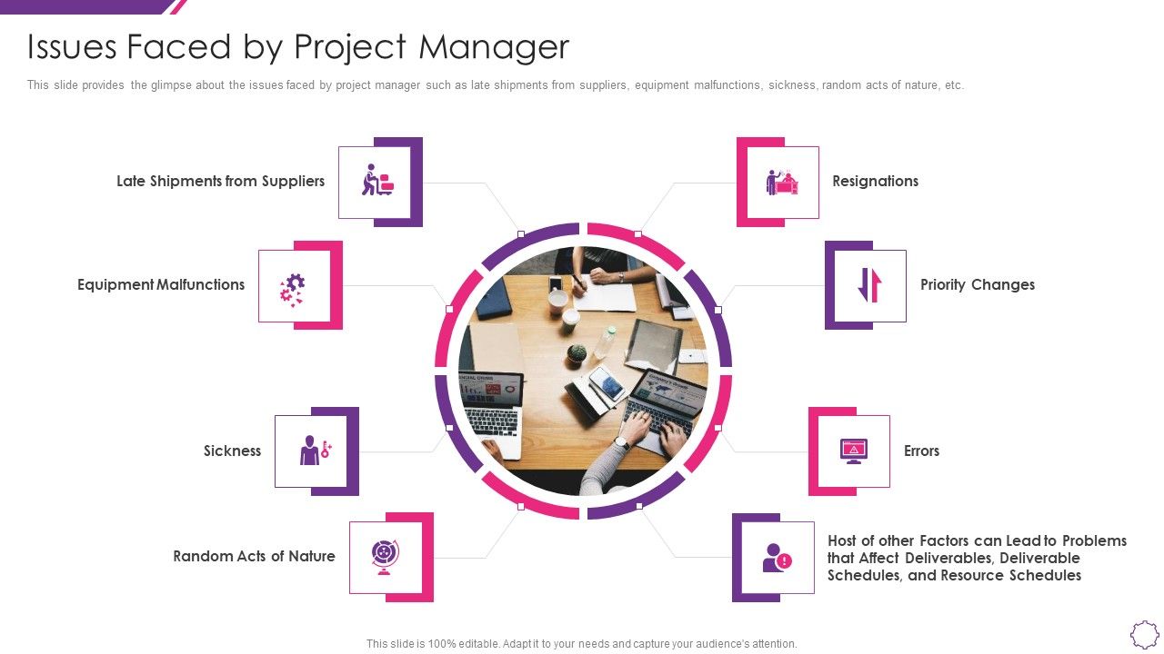 Handle_Project_Escalations_Issues_Faced_By_Project_Manager_Ppt_Gallery_Vector_PDF_Slide_1.jpg