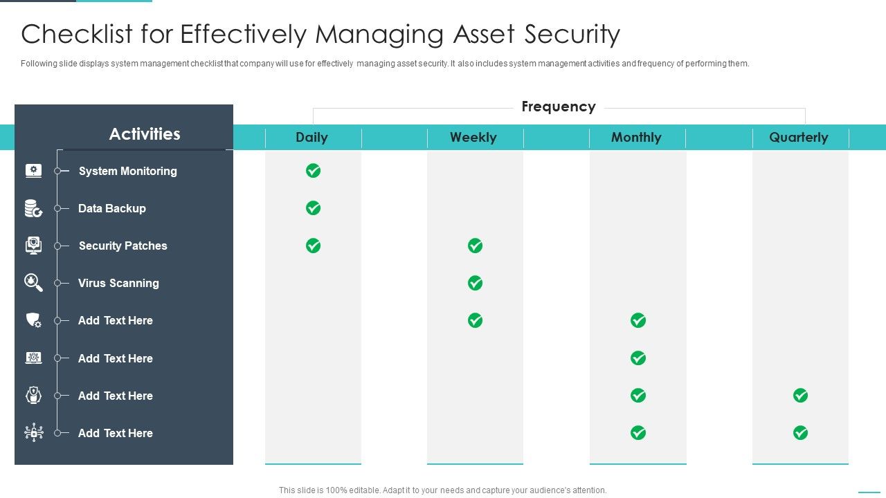 Handling_Cyber_Threats_Digital_Era_Checklist_For_Effectively_Managing_Asset_Security_Ppt_Slides_Example_File_PDF_Slide_1.jpg
