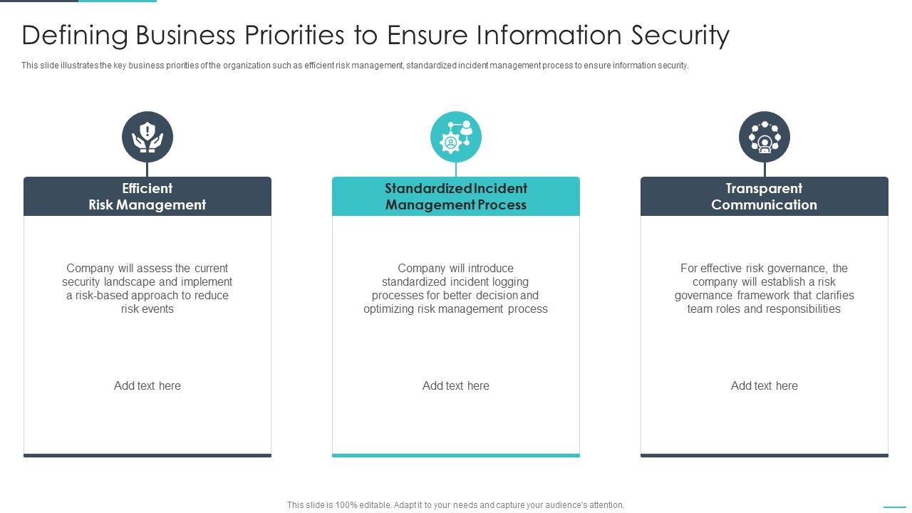 Handling_Cyber_Threats_Digital_Era_Defining_Business_Priorities_To_Ensure_Ppt_Gallery_Brochure_PDF_Slide_1.jpg
