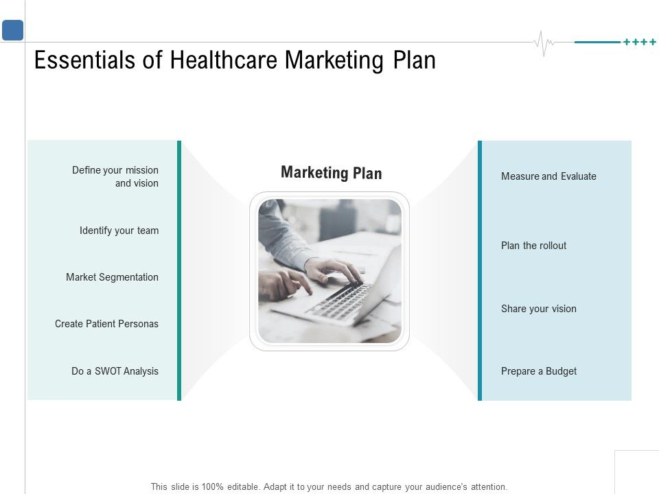 Health_Centre_Management_Business_Plan_Essentials_Of_Healthcare_Marketing_Plan_Ppt_File_Guide_PDF_Slide_1.jpg