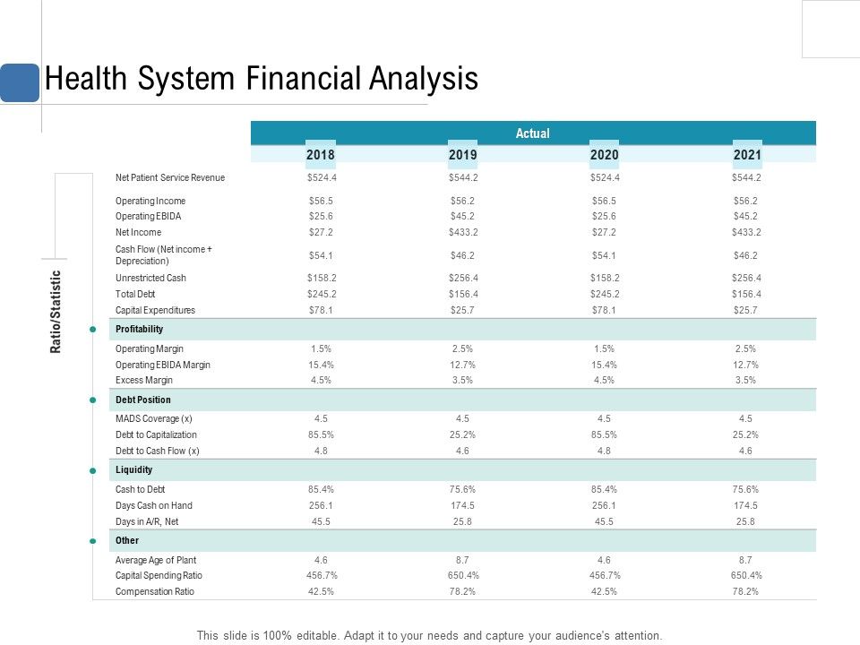 Health_Centre_Management_Business_Plan_Health_System_Financial_Analysis_Information_PDF_Slide_1.jpg