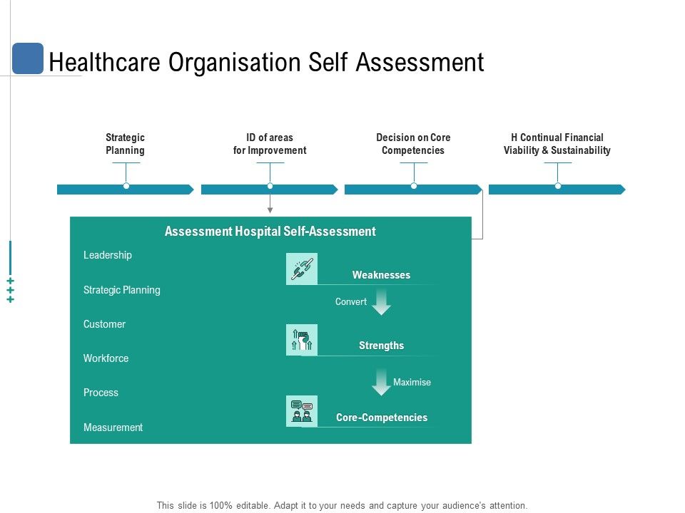 Health_Centre_Management_Business_Plan_Healthcare_Organisation_Self_Assessment_Mockup_PDF_Slide_1.jpg