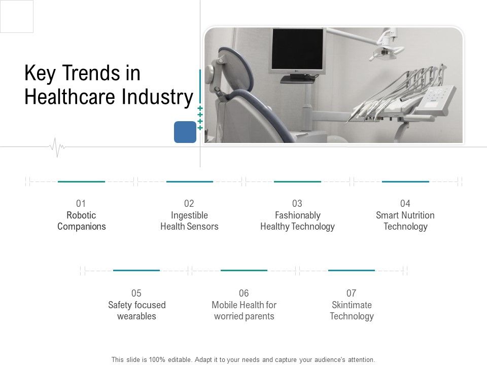 Health_Centre_Management_Business_Plan_Key_Trends_In_Healthcare_Industry_Introduction_PDF_Slide_1.jpg