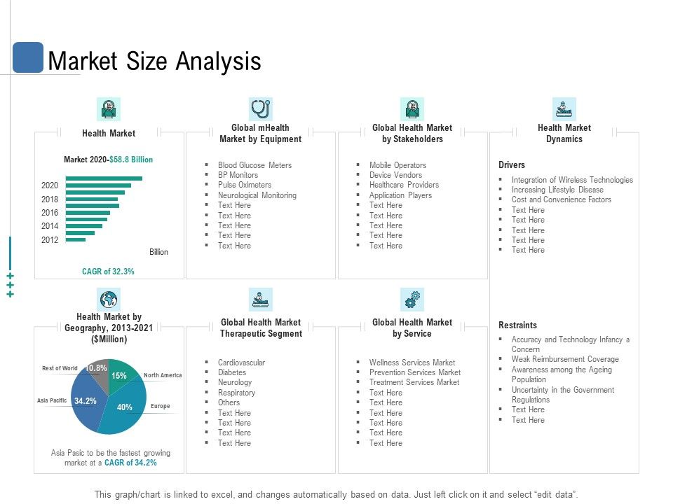 Health_Centre_Management_Business_Plan_Market_Size_Analysis_Elements_PDF_Slide_1.jpg