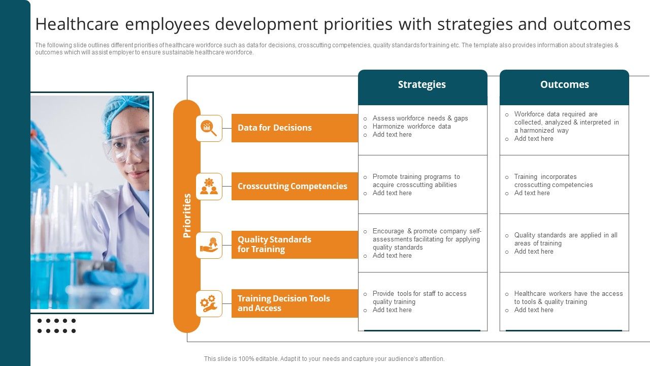 Healthcare_Employees_Development_Priorities_With_Strategies_And_Outcomes_Rules_PDF_Slide_1.jpg