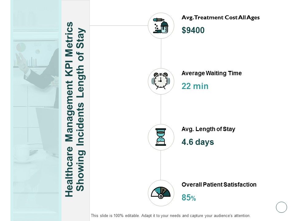 Healthcare_Management_KPI_Metrics_Showing_Incidents_Length_Of_Stay_Ppt_PowerPoint_Presentation_Outline_Maker_Slide_1.jpg