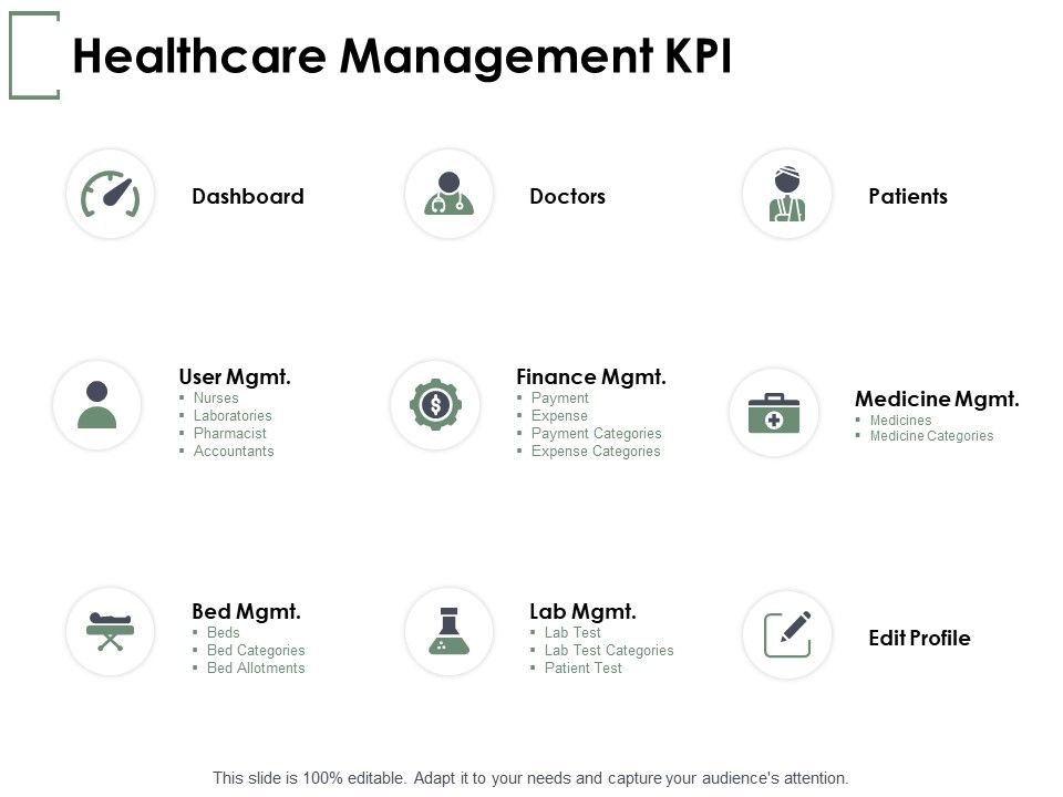 Healthcare_Management_KPI_Ppt_PowerPoint_Presentation_File_Show_Slide_1.jpg
