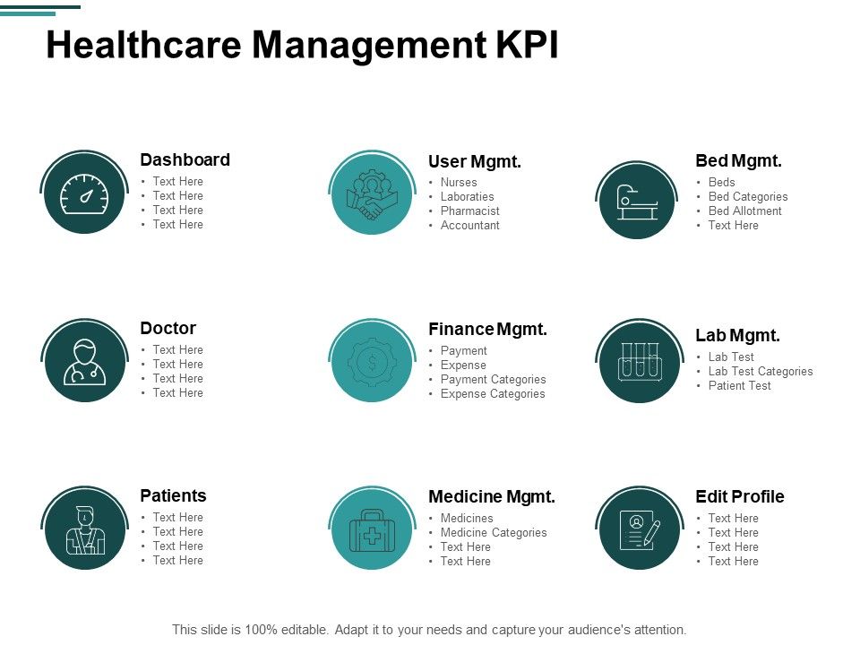 Healthcare_Management_KPI_Ppt_PowerPoint_Presentation_Model_Graphic_Tips_Slide_1.jpg