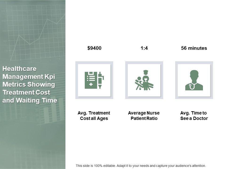 Healthcare_Management_Kpi_Metrics_Showing_Treatment_Cost_And_Waiting_Time_Ppt_PowerPoint_Presentation_Model_Layout_Ideas_Slide_1.jpg