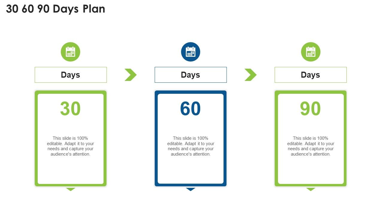 Hellofresh_Capital_Fundraising_30_60_90_Days_Plan_Topics_PDF_Slide_1.jpg