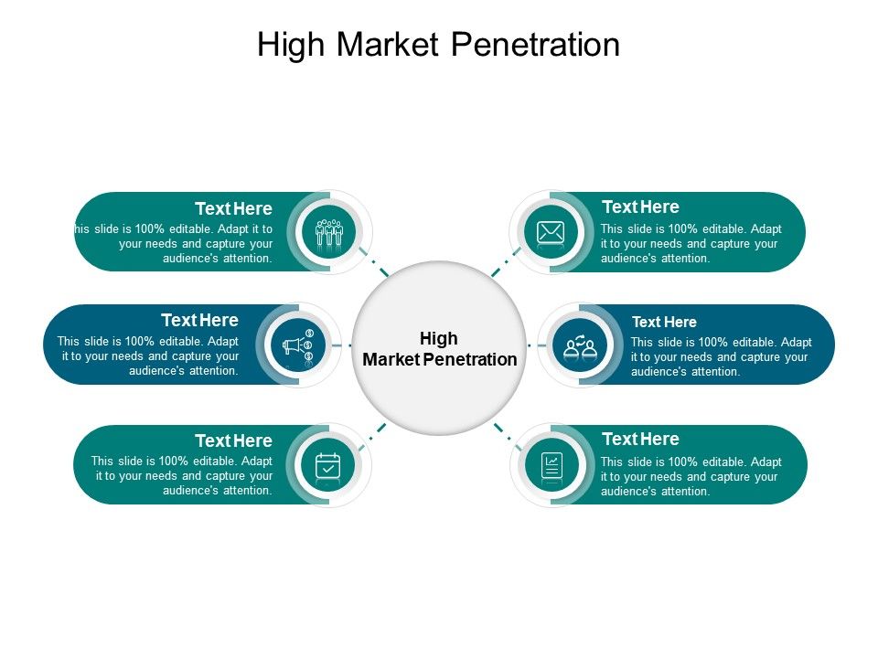 High_Market_Penetration_Ppt_PowerPoint_Presentation_Infographics_Master_Slide_Cpb_Pdf_Slide_1.jpg