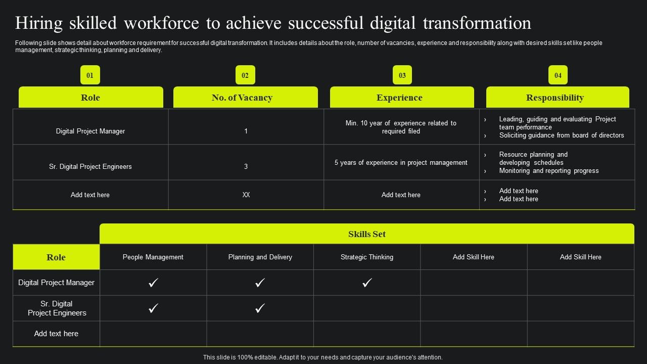 Hiring_Skilled_Workforce_To_Achieve_Successful_Digital_Transformation_Ppt_Show_File_Formats_PDF_Slide_1.jpg