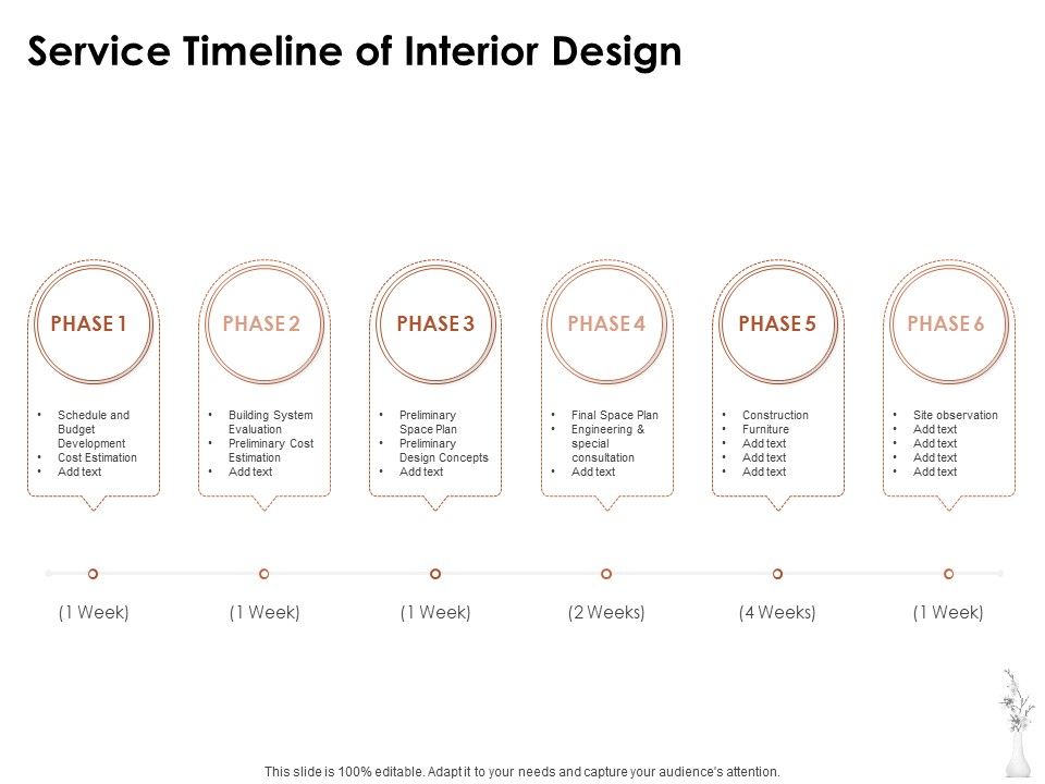 Home_Decor_Services_Appointment_Proposal_Service_Timeline_Of_Interior_Design_Themes_PDF_Slide_1.jpg