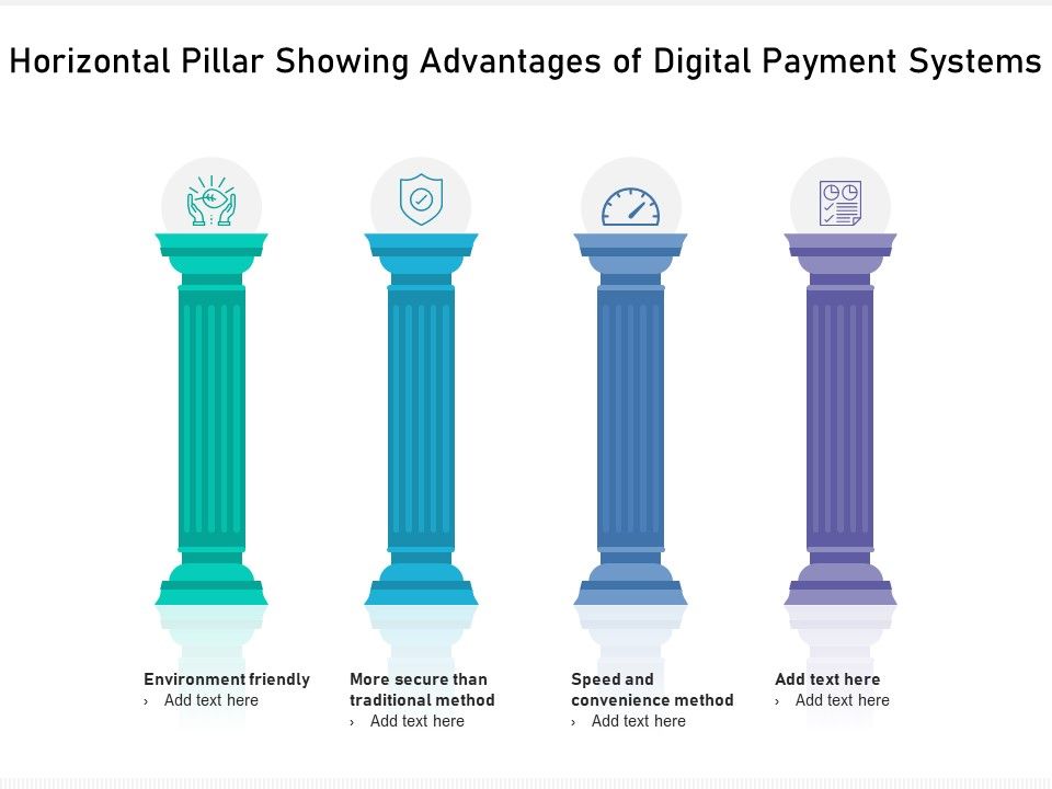 Horizontal_Pillar_Showing_Advantages_Of_Digital_Payment_Systems_Ppt_PowerPoint_Presentation_Gallery_Ideas_PDF_Slide_1.jpg