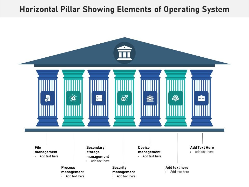 Horizontal_Pillar_Showing_Elements_Of_Operating_System_Ppt_PowerPoint_Presentation_Layouts_Graphics_Pictures_PDF_Slide_1.jpg