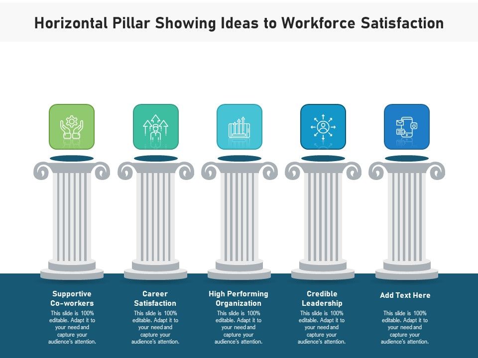 Horizontal_Pillar_Showing_Ideas_To_Workforce_Satisfaction_Ppt_PowerPoint_Presentation_Icon_Vector_PDF_Slide_1.jpg